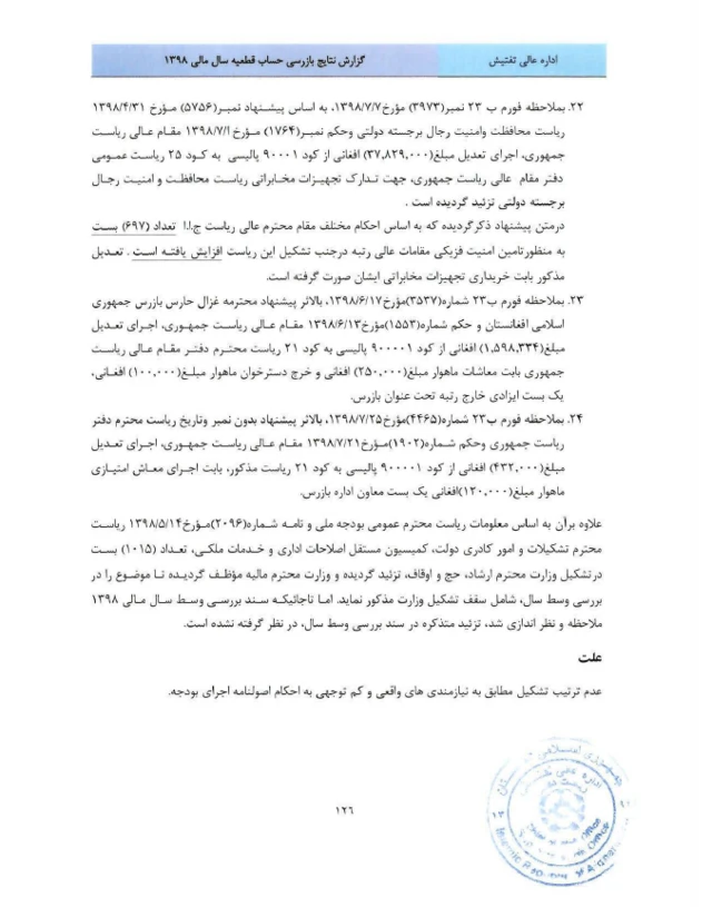 افغانستان کود ۹۱،