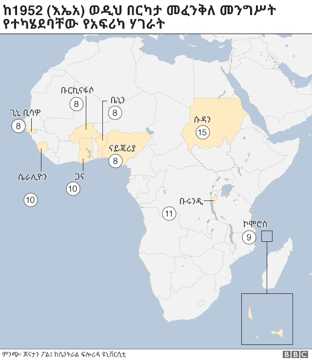 በርካታ መፈንቅለ መንግሥት የተካሄደባቸው የአፍሪካ ሃገራት በካርታ