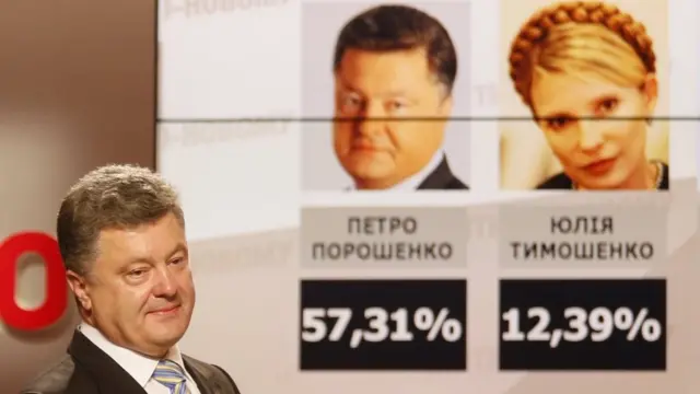 порошенко