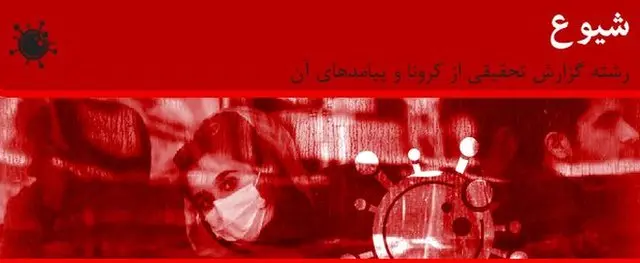 کرونا