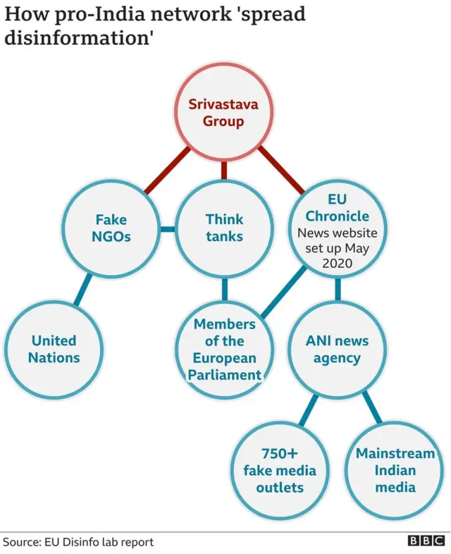 સ્ક્રીનશૉટ