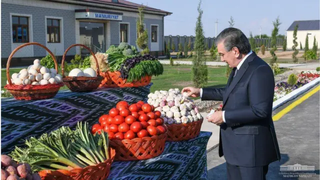 Шавкат Мирзиёев