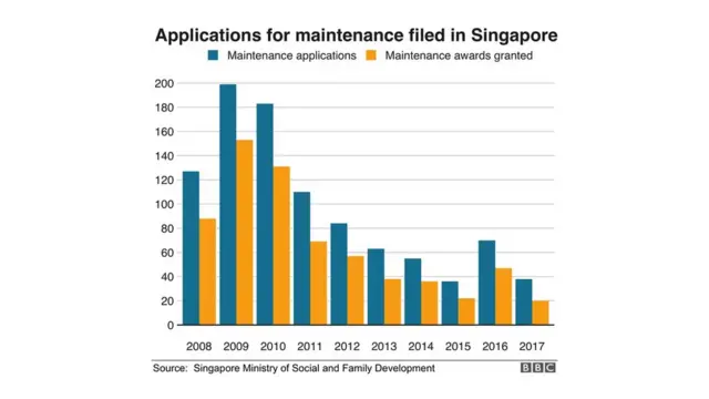 anak, orang tua, bangladesh