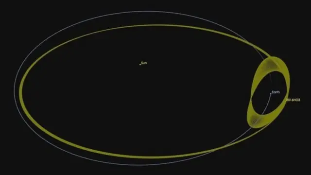 ਉਪਗ੍ਰਹਿ