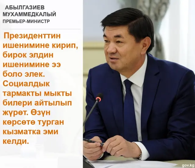 Мухаммедкалый Абылгазиев