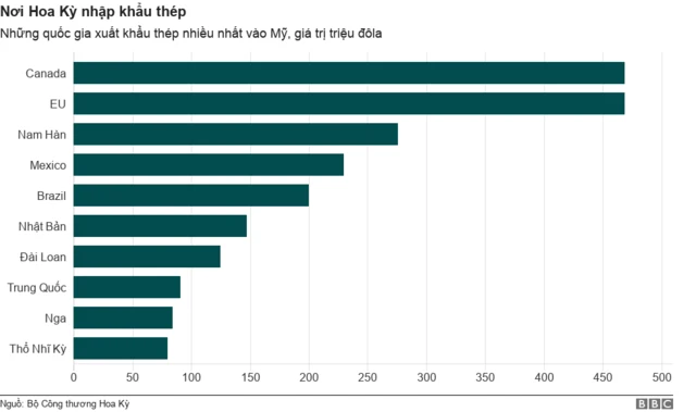 graphic