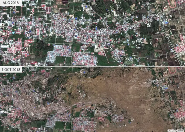 इंडोनेशिया की तबाही