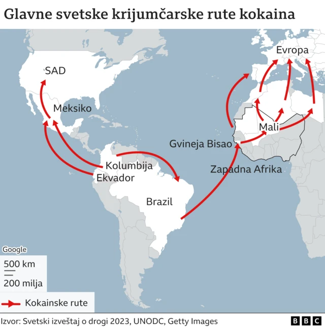 kokain, rute