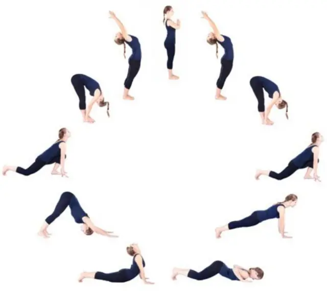 యోగా భంగిమలు