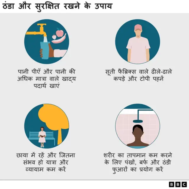 गर्मी से कैसे बचें