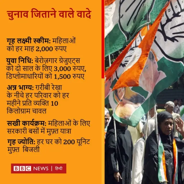 चुनाव जिताने वाले वादे