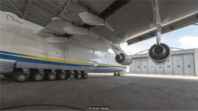 antonov
