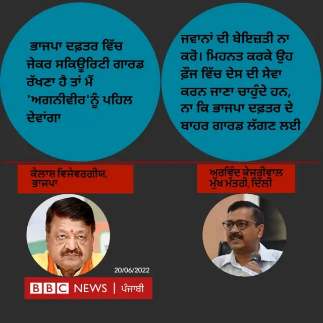 ਅਗਨੀਪੱਥ