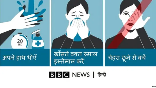 कोरोना संक्रमण