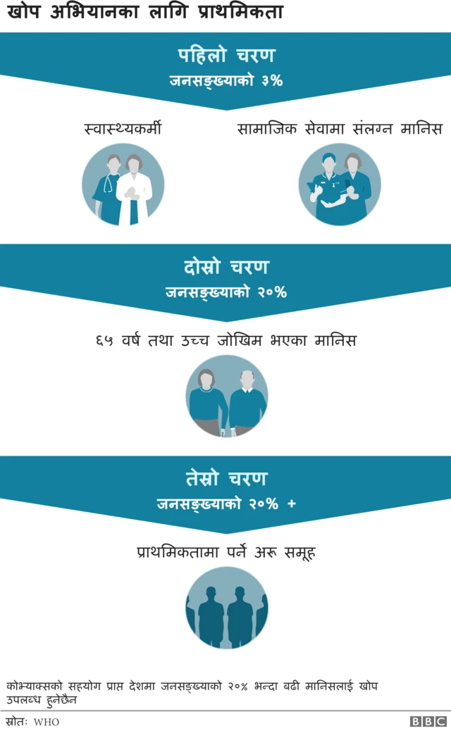 कोभ्याक्स