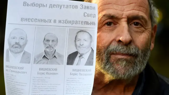 Вишневский