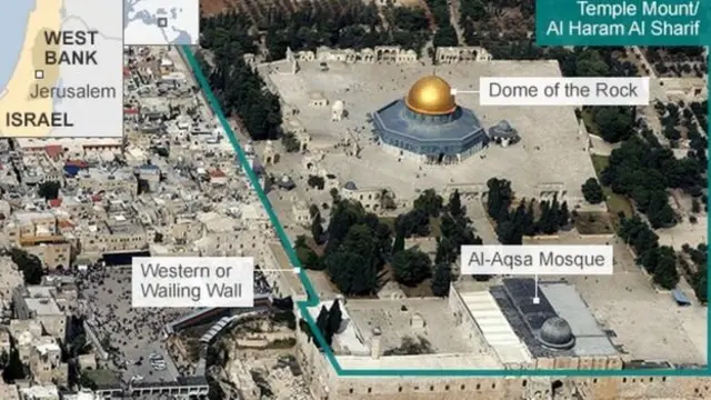 ইসলাম খ্রীষ্টান ও ইহুদি - তিন ধর্মের কাছেই পবিত্র এই জায়গাটি