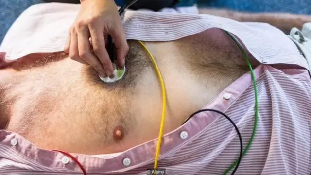 हार्ट अटैक