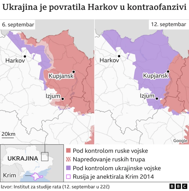 Ukrajinska kontraofanziva, Harkov