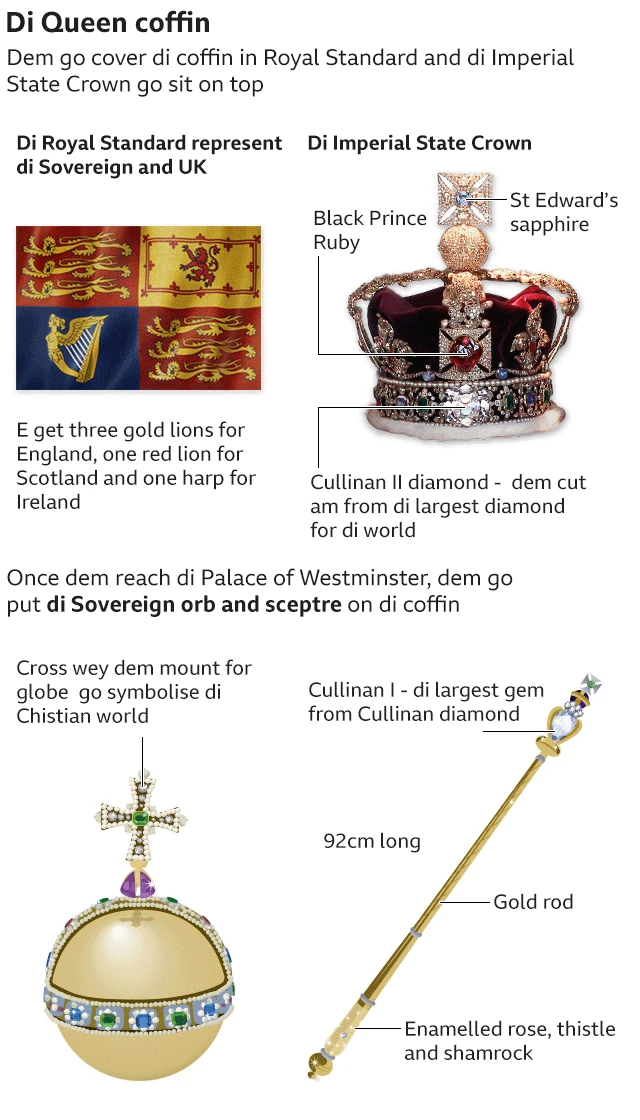 Di Queen coffin during di procession