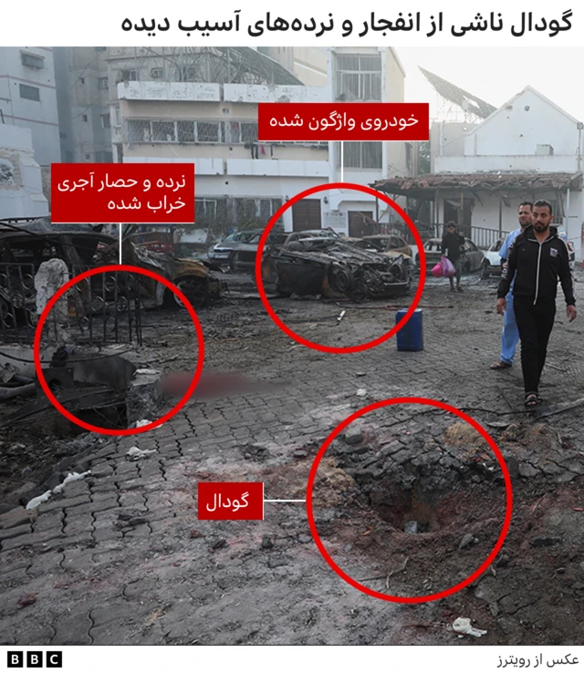 انفجار در غزه