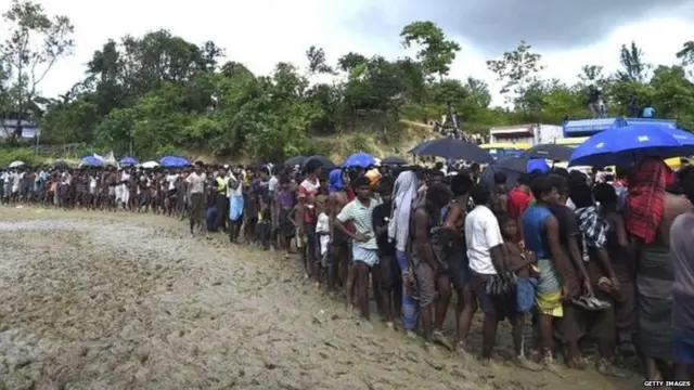 रोहिंग्या, बांगलादेश, म्यानमार, मानवाधिकार