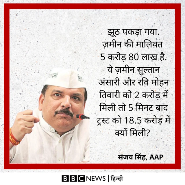 संजय सिंह