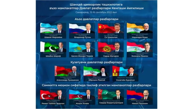 саммит катнашчилари