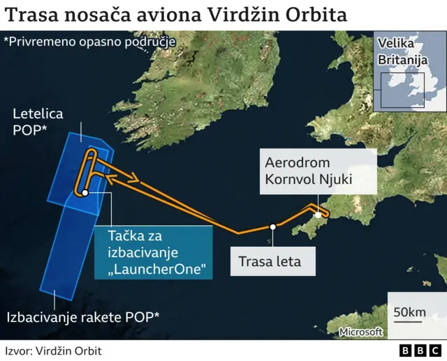 trasa nosaca aviona virdzin orbita