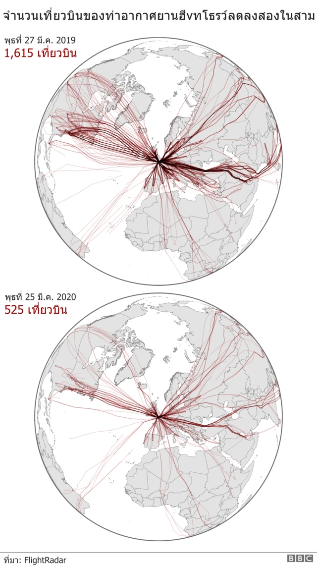 กราฟฟิก