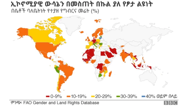 የጾታ ልዩነት