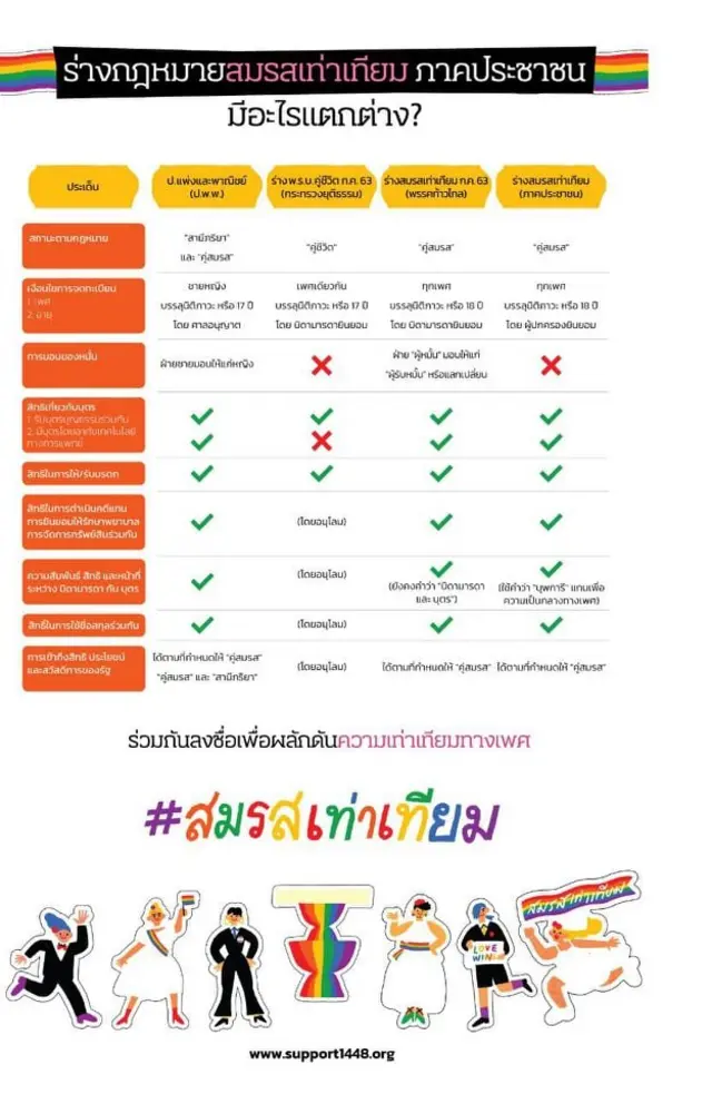 Young Designer For Democracy