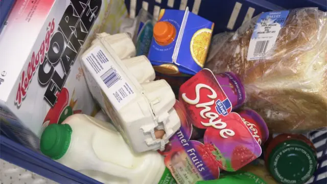 Compras de supermercado
