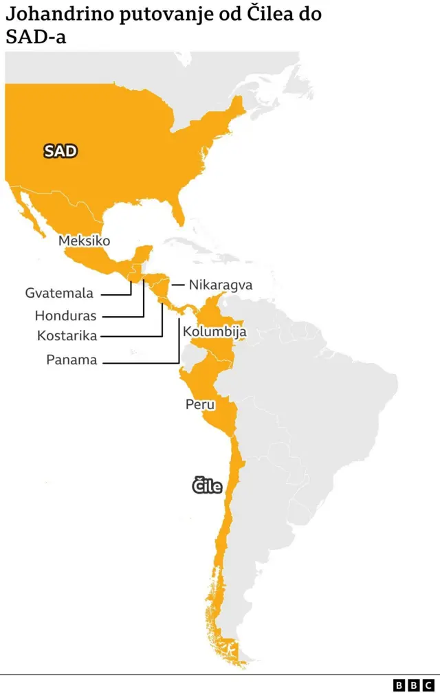 Johandrino putovanje od Čilea do SAD-a