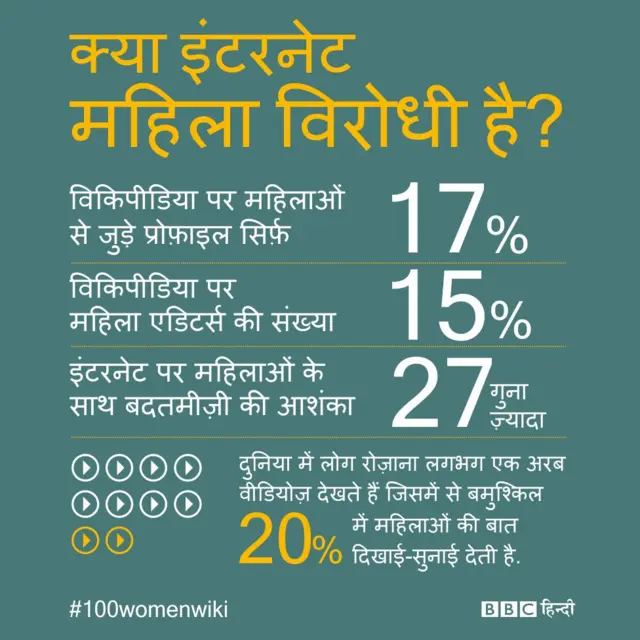 इंटरनेट ग्राफिक्स