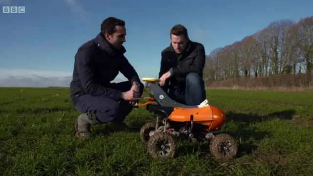 వ్యవసాయంలో టెక్నాలజీ విప్లవం పాత్ర