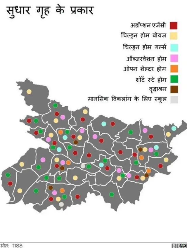 शेल्टर होम