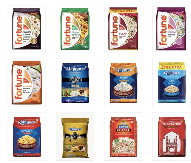 అదానీ విల్మర్ గ్రూపు