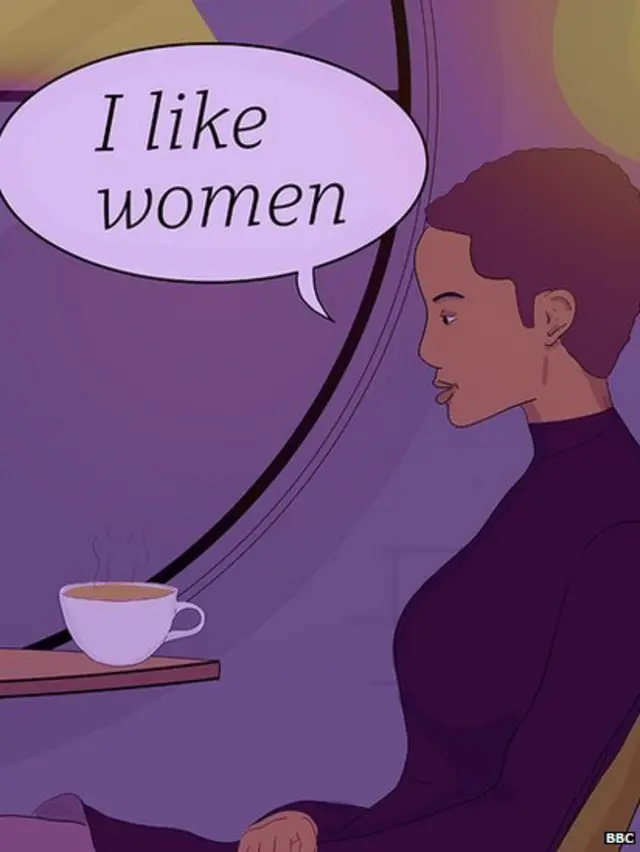 ਸਮਲਿੰਗੀ