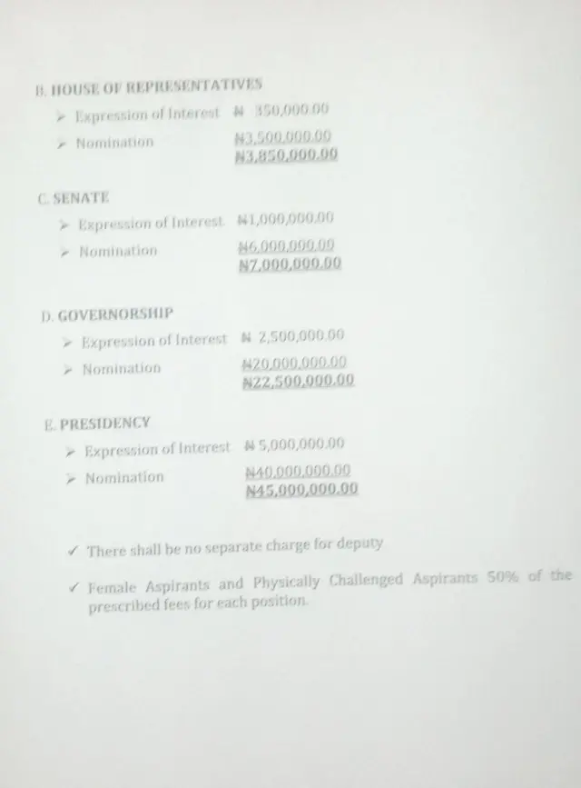 Aworan atẹjade ikede owo ìwé ìfèrongbà hàn fún ẹgbẹ́ APC