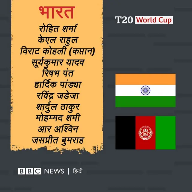 क्रिकेट