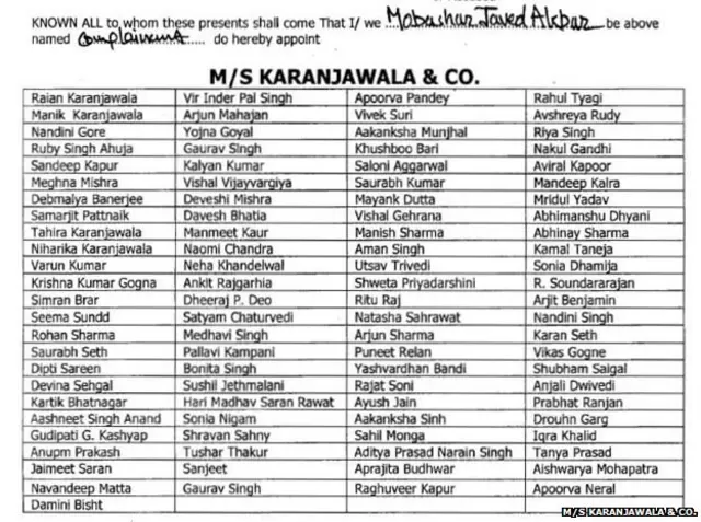 प्रिया रमानी