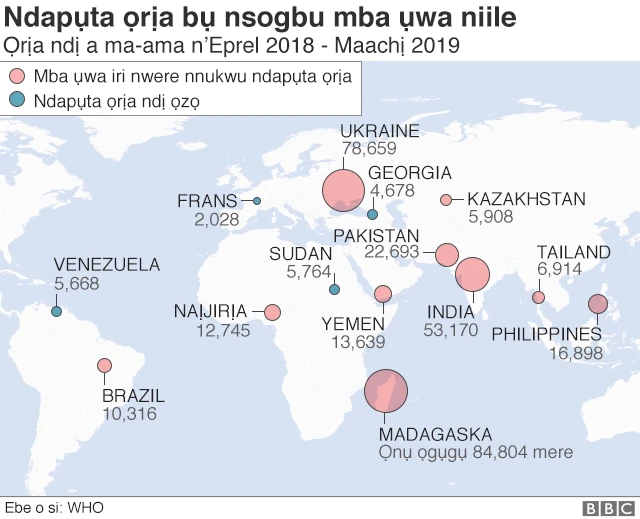 Eserese gosiri ebe ọrịa a kachasị efe