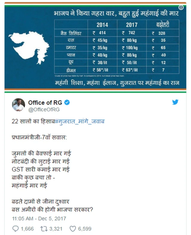 રાહુલ ગાંધીનું ટ્વિટ