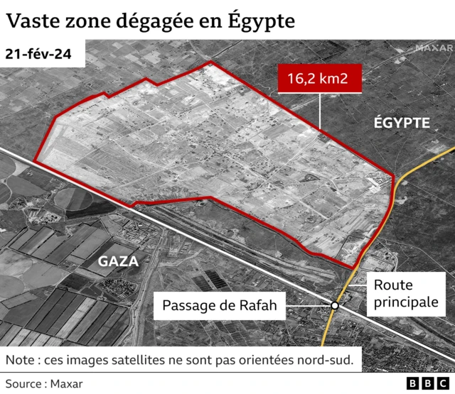 Zone dégagée dans le nord de l'Égypte, près de la frontière.