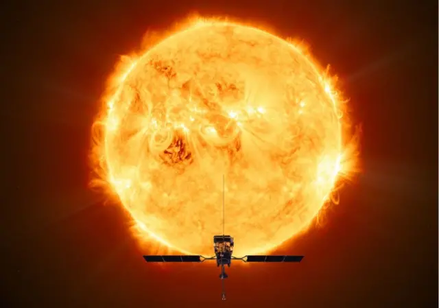 Solar Orbiter