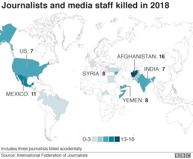 Taswirar da ke nuna kasashe da aka fi kashe 'yan jarida a 2018