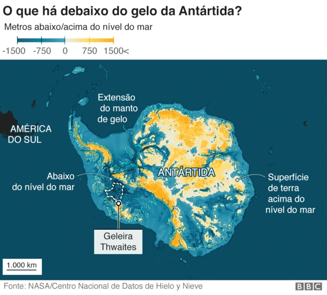 Ilustração da Antártida