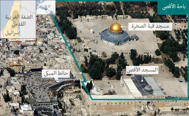 خريطة باحة الأقصى