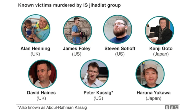 ইসলামিক স্টেট